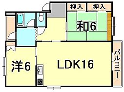 JR東海道・山陽本線 甲子園口駅 徒歩10分