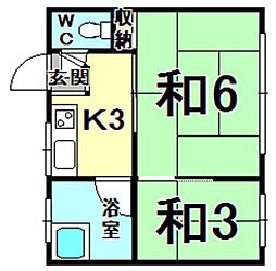 阪神本線 甲子園駅 徒歩14分
