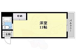 園田駅 3.6万円