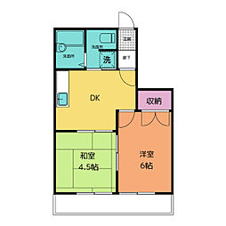 ヴィラ・エーデルワイス 2DKの間取図画像