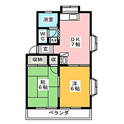 サルート 2DKの間取図画像