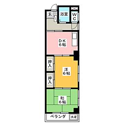 メゾンハイツ市川 2DKの間取図画像