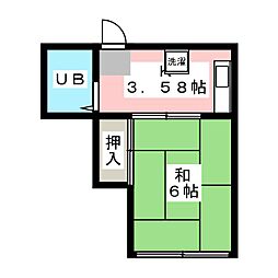 大平荘 1階1Kの間取り