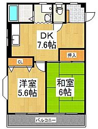 ザ・ステイツ野火止 2DKの間取図画像