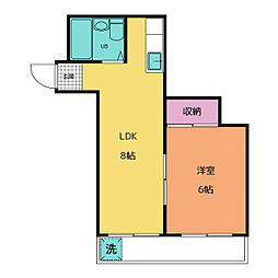 パークアベニュー小林 3階1LDKの間取り