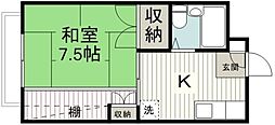 本川越駅 5.0万円