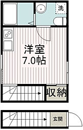 MaunaLoa川越 ワンルームの間取図画像