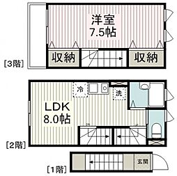 アイコート川越 1LDKの間取図画像