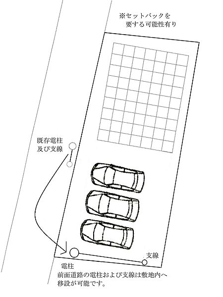 区画図：322000600985