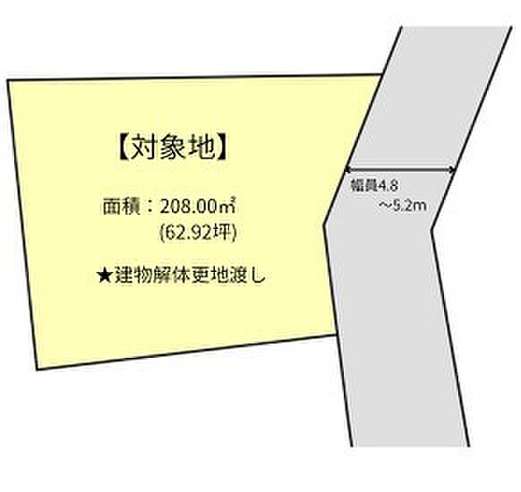 区画図：322000587002