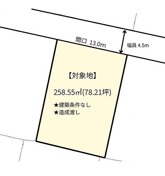 区画図：322000586998