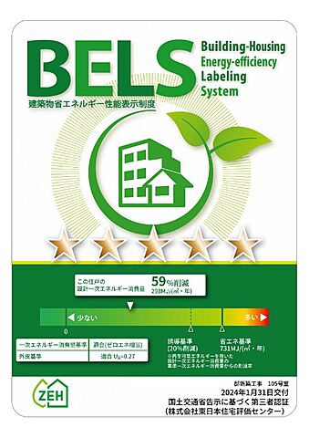 省エネ性能ラベル