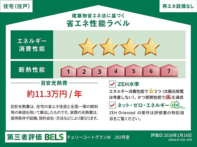 省エネ性能ラベル