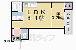 伏見稲荷駅 7.5万円