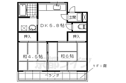 睦コーポ 2階2DKの間取り