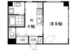 第8パールハイツ安井 1階