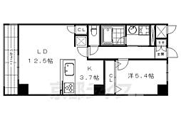 リヴェール綾堀川 8階/803