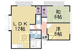 ラグナグリーン 2階/201