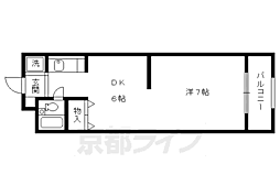ヴィラビアンカ 2階/207