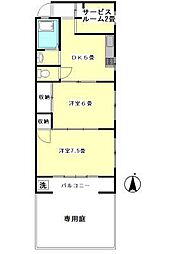 ヴィラ・ルミナス 2SDKの間取図画像