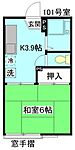 足立区西新井本町1丁目 2階建 築36年のイメージ