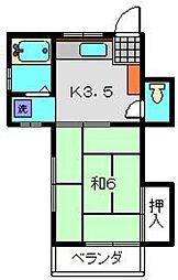 ハイツ佐藤 1階1Kの間取り