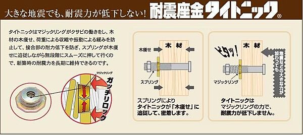 日本古来から伝わる在来工法は「柱」「梁」「筋違（すじかい）」を組み合わせた丈夫なつくりで、増改築もしやすく、気候風土に最も適した工法のひとつとして人気も高く、現在でも日本の住宅では最も多い工法です。