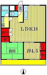 ビシクレッタ 3階2LDKの間取り
