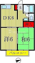 日暮ハイツ 2階2DKの間取り
