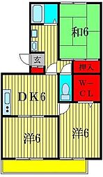 ジュネススズキ 3DKの間取図画像