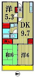 グランドール北小金 3DKの間取図画像