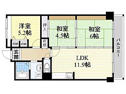 阪急宝塚本線 十三駅 徒歩7分
