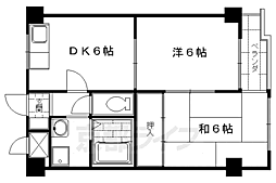 京阪本線 龍谷大前深草駅 徒歩6分