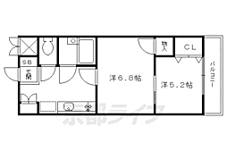 京阪本線 丹波橋駅 徒歩9分