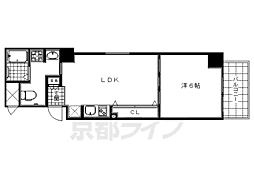 エステムコート京都駅前ＫＯＴＯ 3階1LDKの間取り