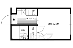 京阪本線 伏見稲荷駅 徒歩3分