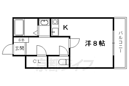 京阪本線 東福寺駅 徒歩10分