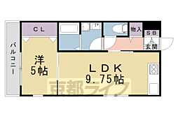 京阪本線 牧野駅 徒歩30分