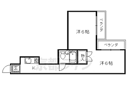 京阪本線 出町柳駅 徒歩5分