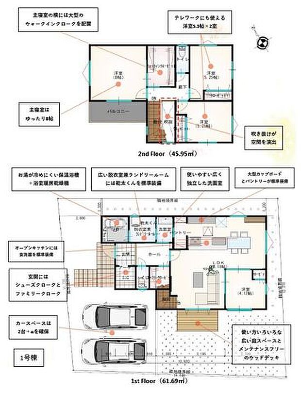○間取図○