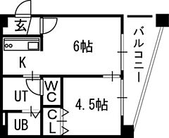 物件の間取り