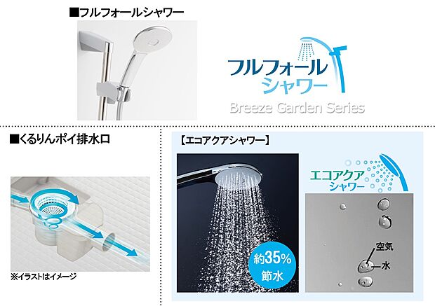 設備:タテのスマイルカーブで手軽にオーバーヘッドシャワーができます。（その他の商品もご案内可能です）