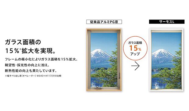 内装:参考プラン:ガラスとフレームを一体化。フレームと窓枠のラインを合わせることで、フレームの露出を抑えて断熱性を向上。室内からフレームが見えず、すっきりとした窓辺を実現できます。
