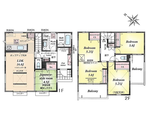 間取り全居室南西からの陽ざしを取り込める間取り。