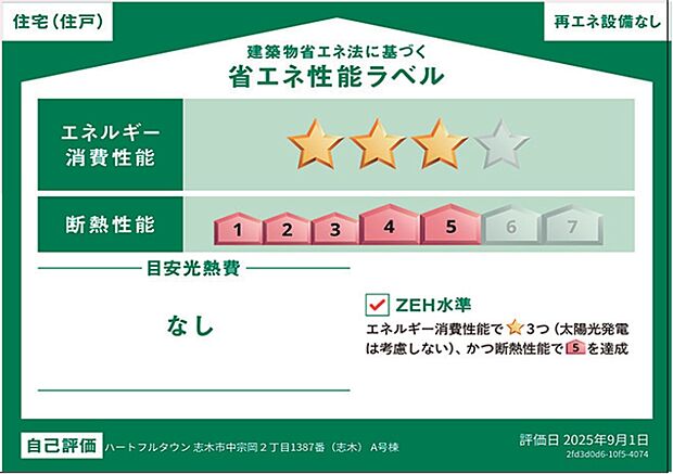 設備:省エネ性能ラベル