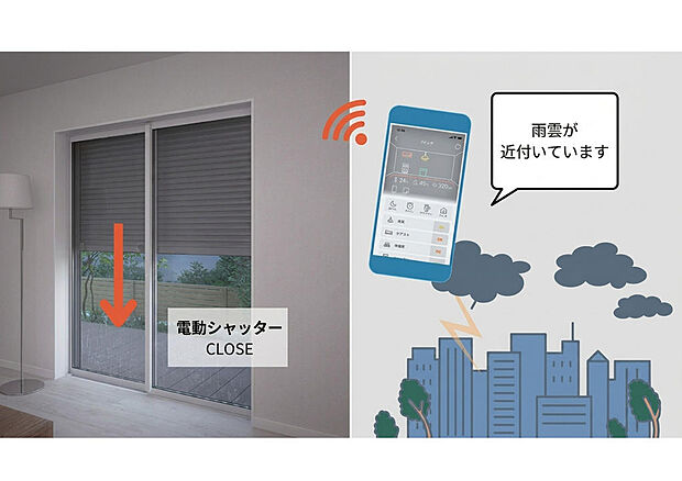 電動シャッター 外出先から開閉操作や状態確認ができ、雨天時の閉め忘れ防止や防犯対策にも役立つスマートシャッター。
