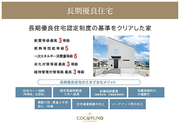 長く安心・快適に暮らせる住まいとして、全棟「長期優良住宅」を標準としています。長期優良物件は、丈夫で長持ちし、家計や将来にもメリットのある住まいです。