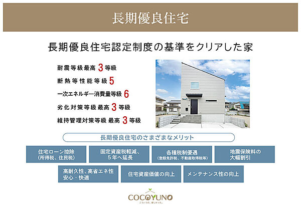 長く安心・快適に暮らせる住まいとして、全棟「長期優良住宅」を標準としています。長期優良物件は、丈夫で長持ちし、家計や将来にもメリットのある住まいです。