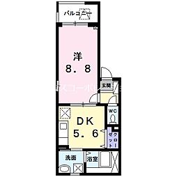 モデルノ リヴァー 1階/-