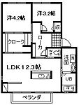 ガーデンプレイス　Ａ棟のイメージ